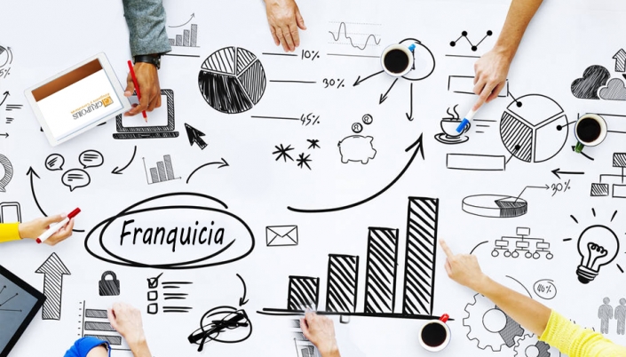 ¿Cómo potenciar tu franquicia?